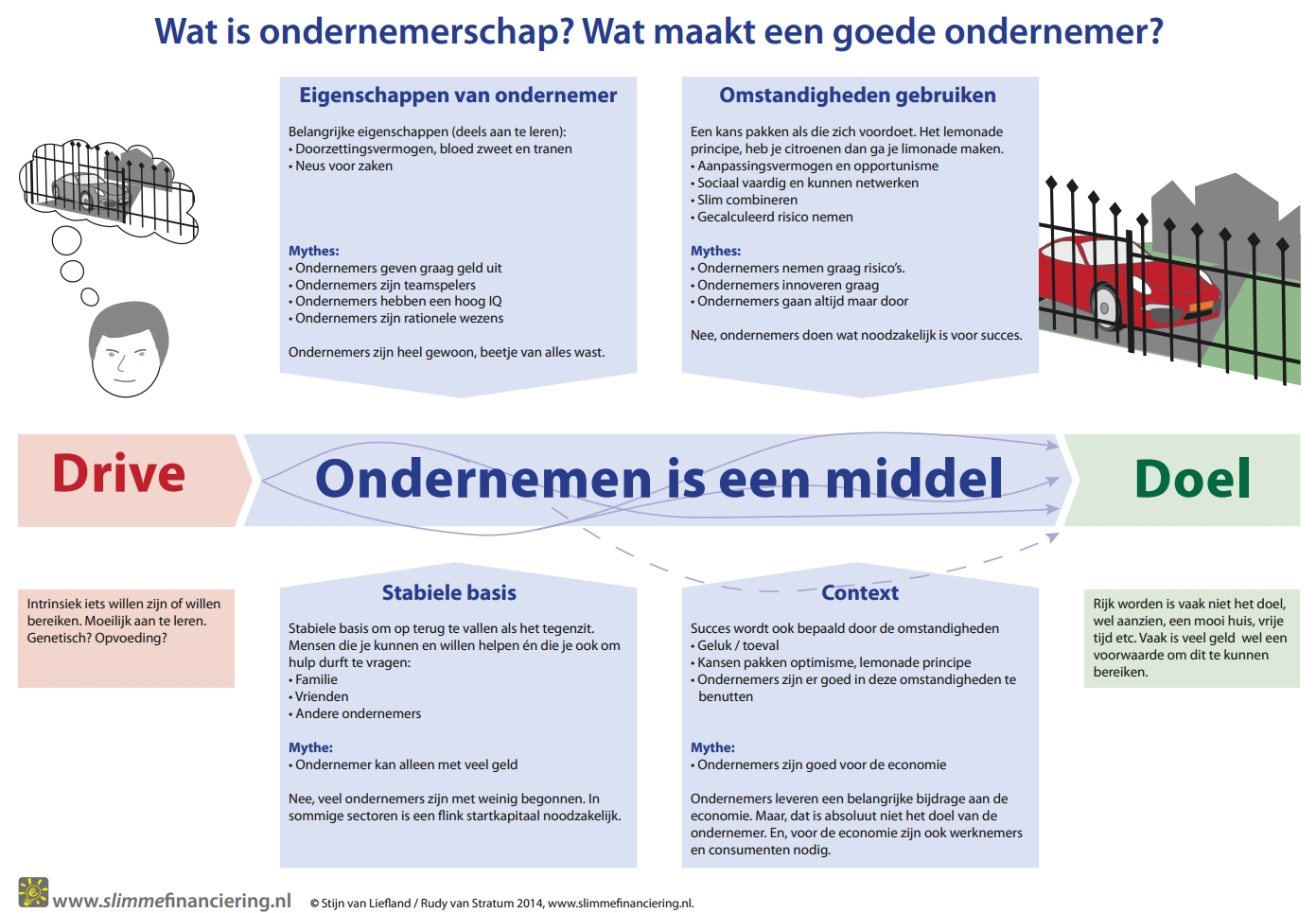 642 De subtop: ik zit in het peloton